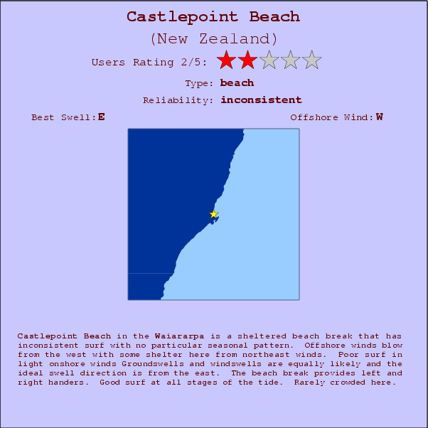 Castlepoint Beach surf location map and break info