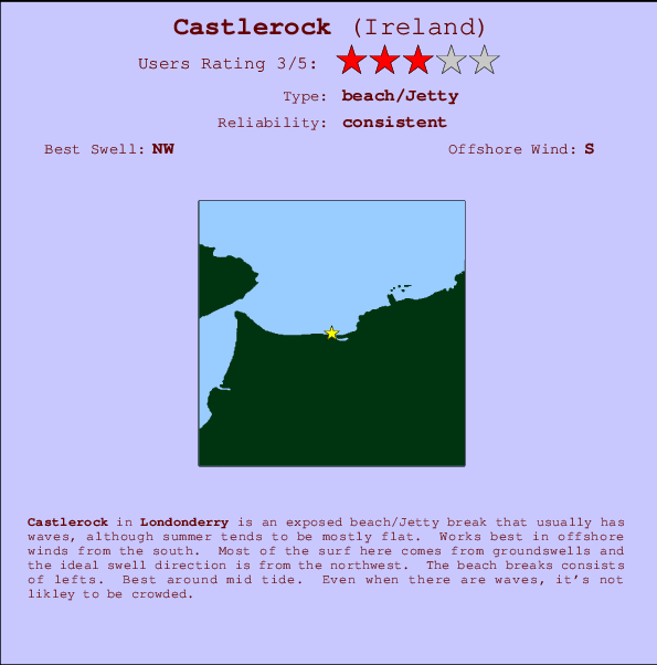 Castlerock surf location map and break info