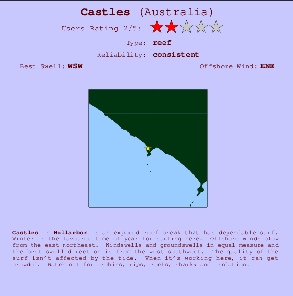 Castles break location map and break info