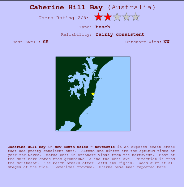 Caherine Hill Bay surf location map and break info