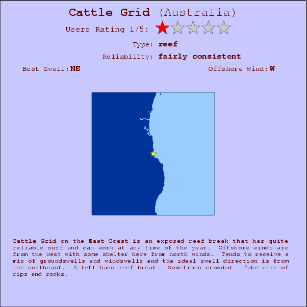 Cattle Grid surf location map and break info