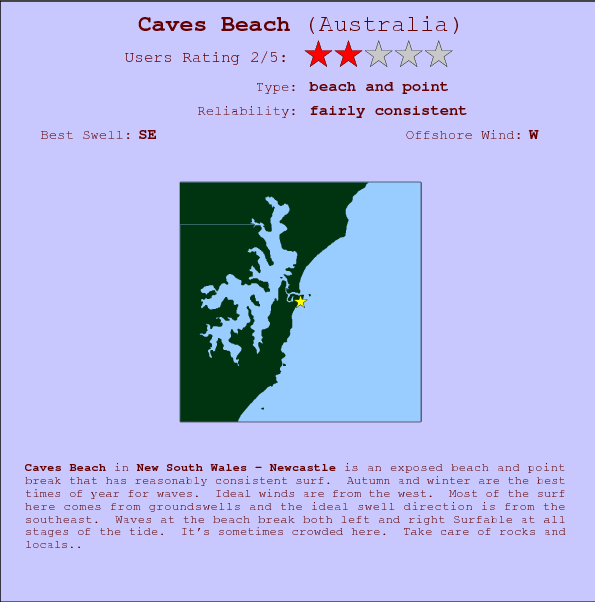 Caves Beach surf location map and break info