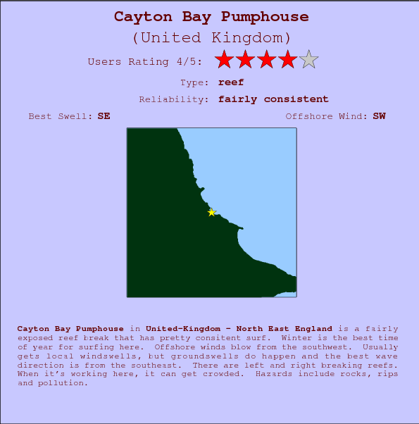 Cayton Bay Pumphouse break location map and break info