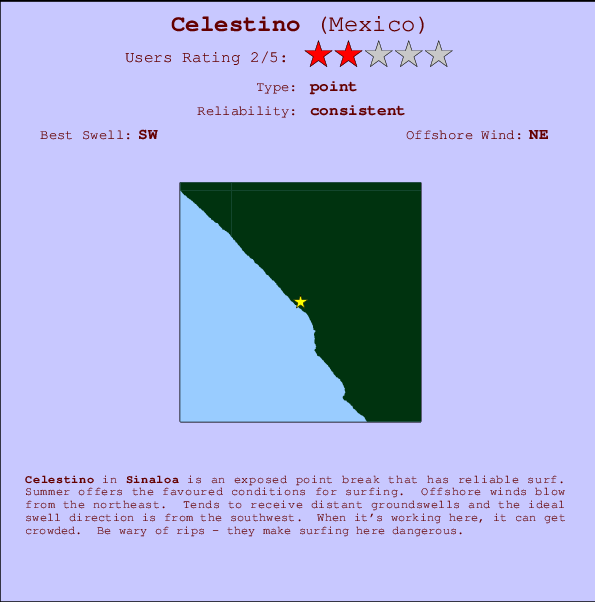 Celestino surf location map and break info
