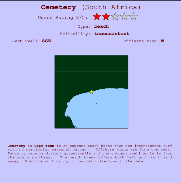 Cemetery break location map and break info