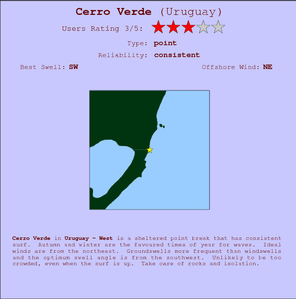 Cerro Verde break location map and break info