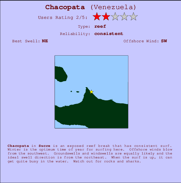 Chacopata break location map and break info