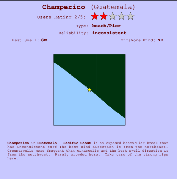 Champerico surf location map and break info