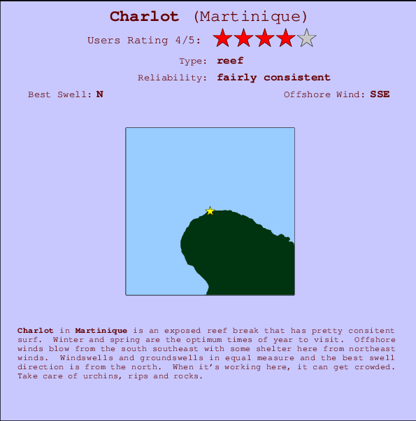 Charlot break location map and break info