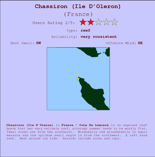 Chassiron(Ile D'Oleron) surf location map and break info