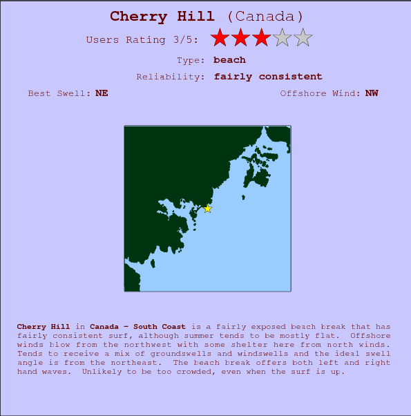 Cherry Hill surf location map and break info