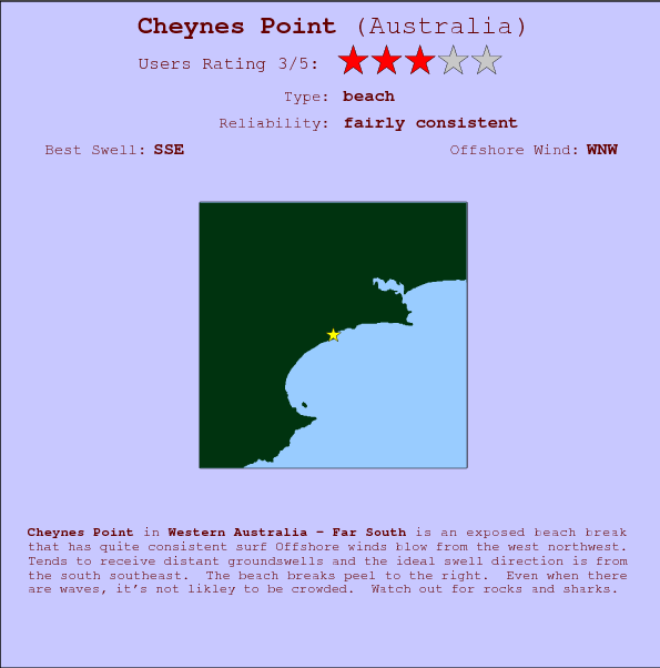 Cheynes Point surf location map and break info
