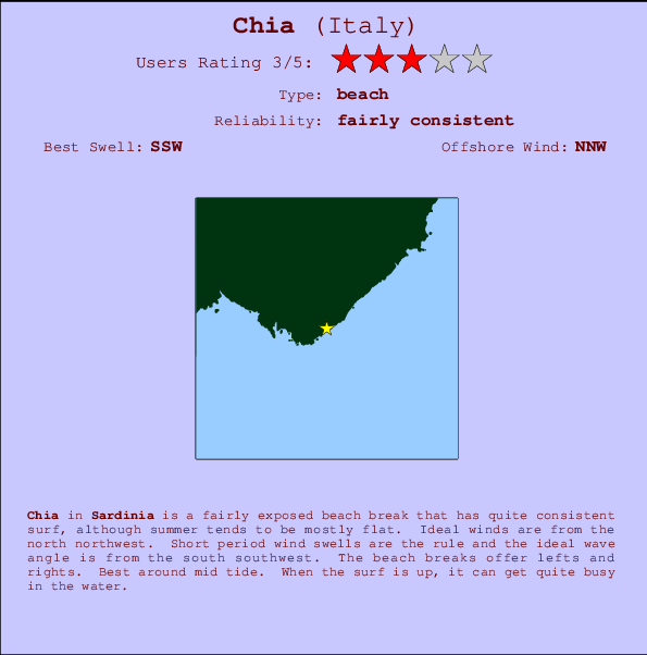 Chia break location map and break info