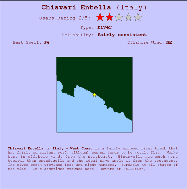 Chiavari Entella surf location map and break info