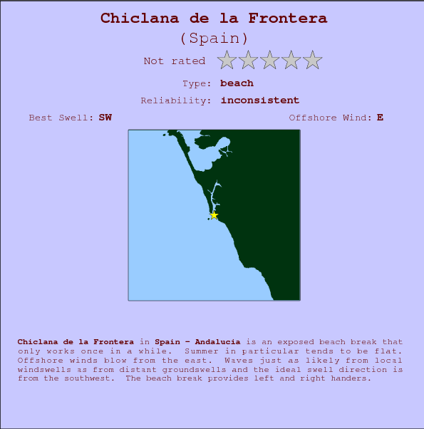 Chiclana de la Frontera break location map and break info