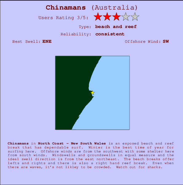 Chinamans surf location map and break info