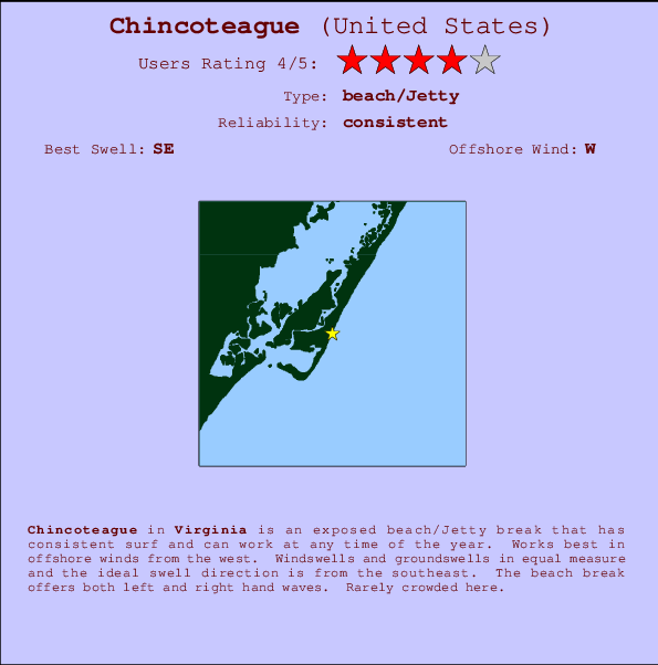 Chincoteague Surf Forecast and Surf Reports (Virginia, USA)