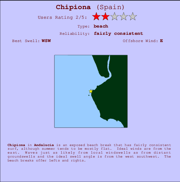 Chipiona break location map and break info