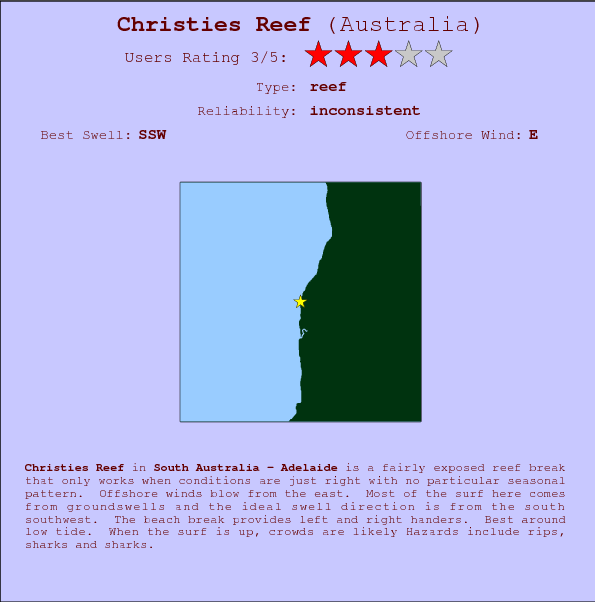 Christies Reef break location map and break info