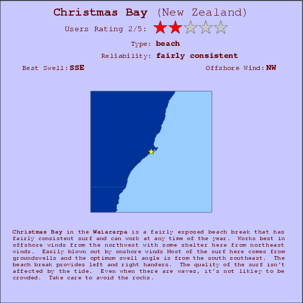 Christmas Bay break location map and break info