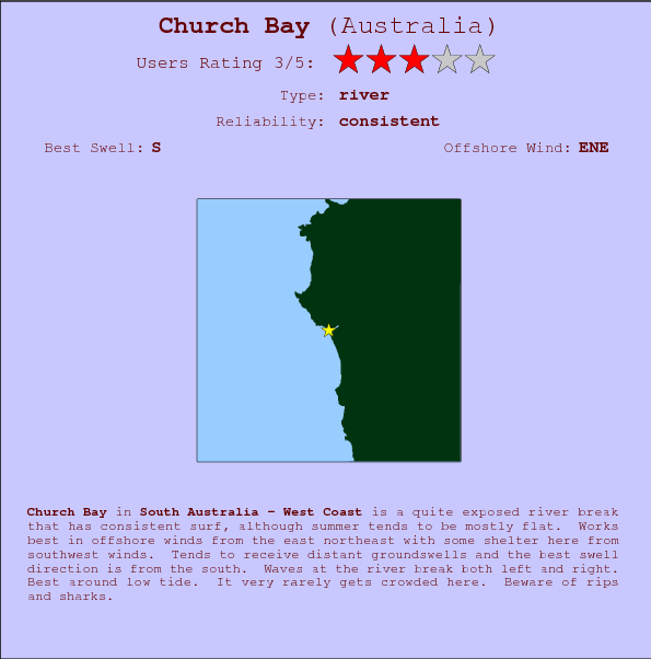 Church Bay break location map and break info