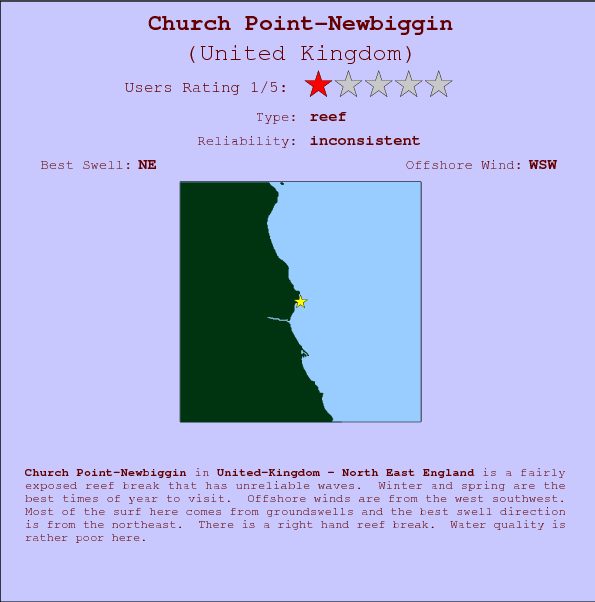 Church Point-Newbiggin break location map and break info