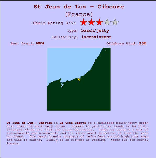 Ciboure break location map and break info