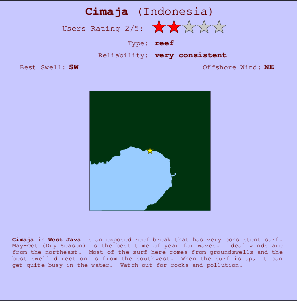 Cimaja break location map and break info