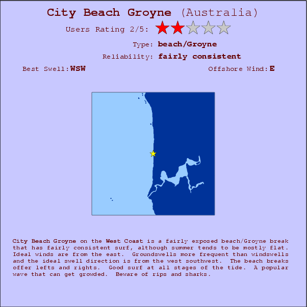 City Beach Groyne break location map and break info