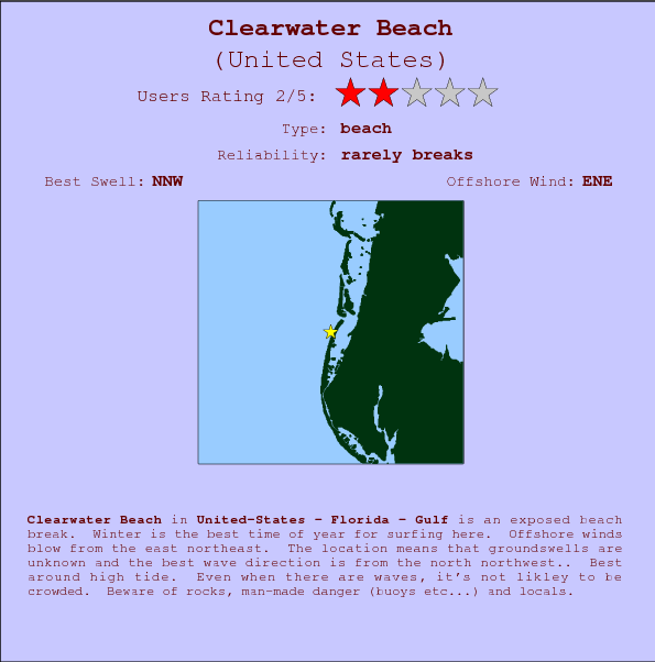 Clearwater Beach break location map and break info