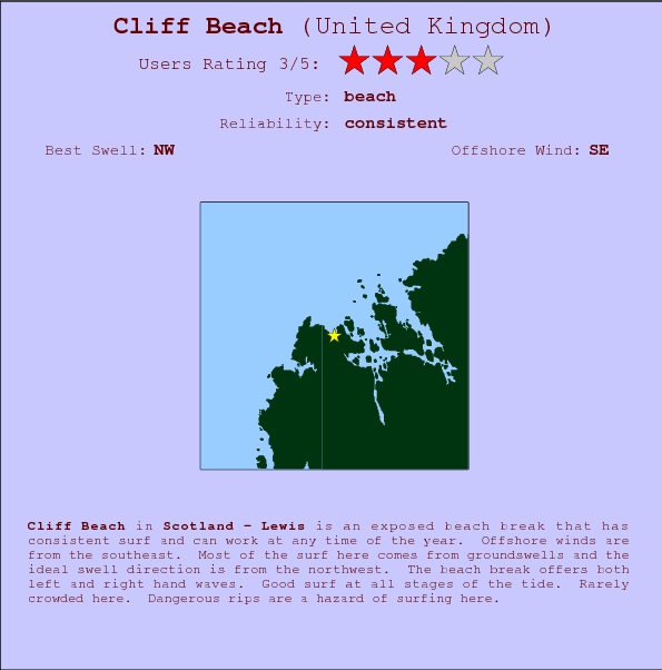 Cliff Beach surf location map and break info