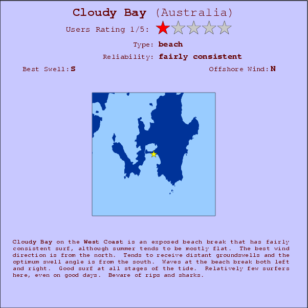 Cloudy Bay break location map and break info