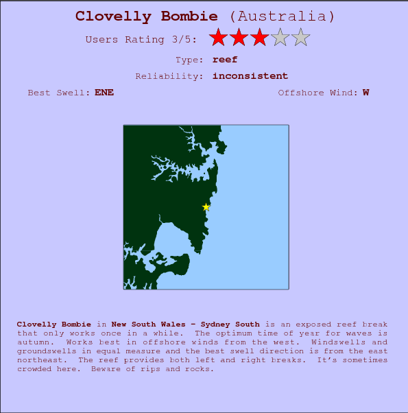 Clovelly Bombie surf location map and break info