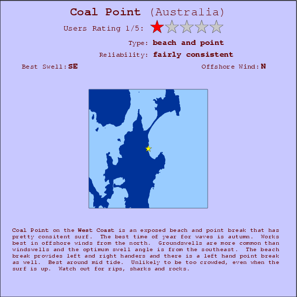 Coal Point break location map and break info