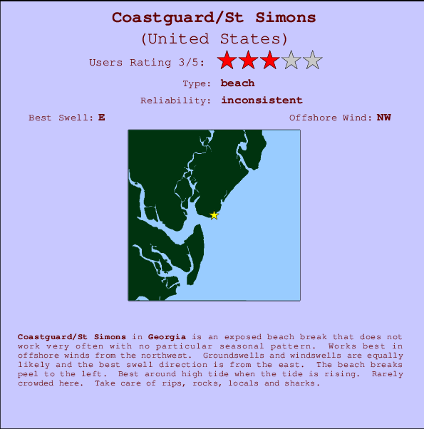 Coastguard/St Simons break location map and break info