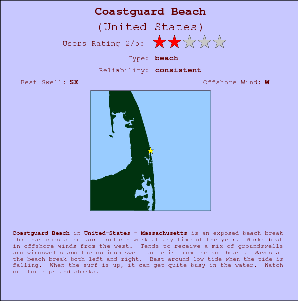 Coastguard Beach break location map and break info