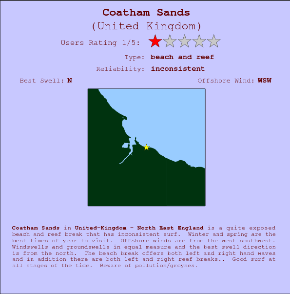 Coatham Sands break location map and break info