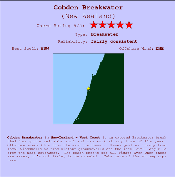 Cobden Breakwater surf location map and break info