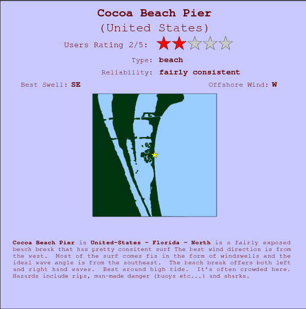 Cocoa Beach Pier break location map and break info