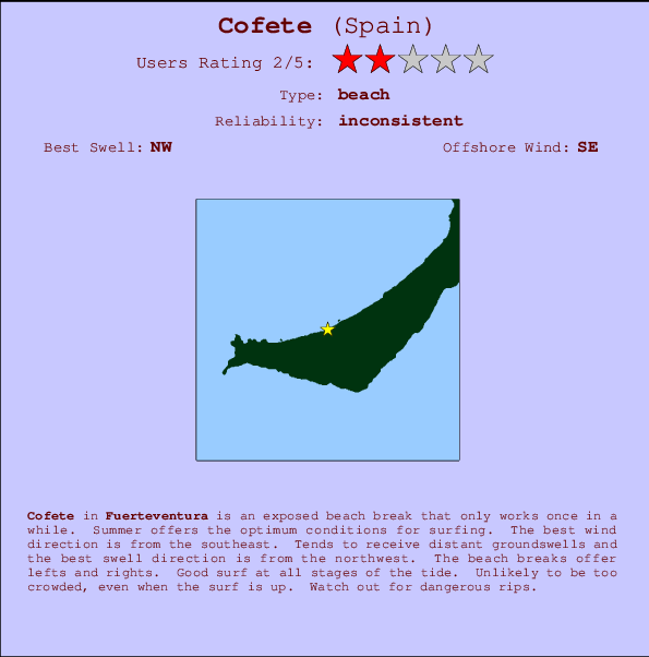 Cofete break location map and break info