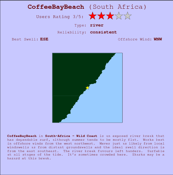 CoffeeBayBeach break location map and break info