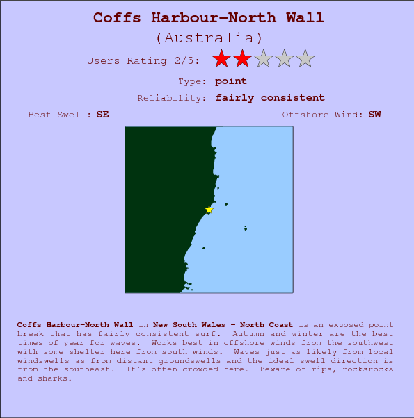Coffs Harbour-North Wall surf location map and break info