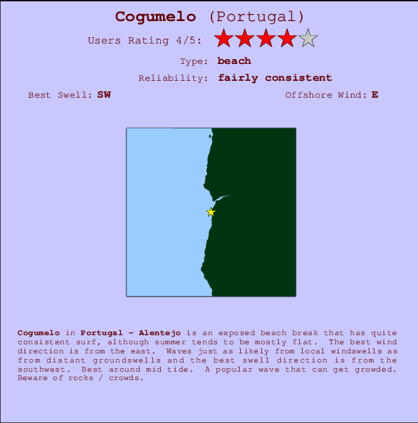 Cogumelo break location map and break info