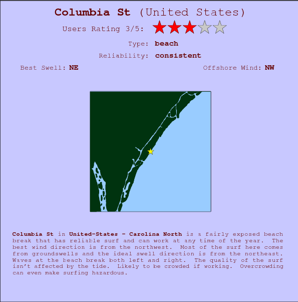 Columbia St break location map and break info