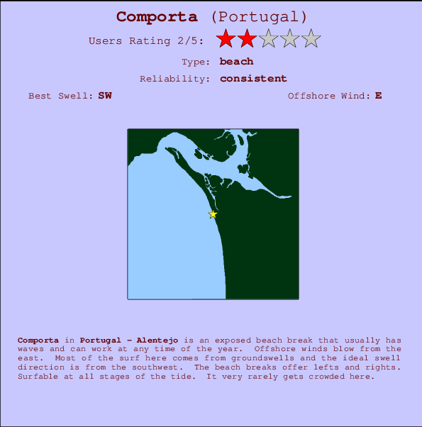 Comporta break location map and break info