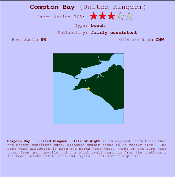 Compton Bay break location map and break info