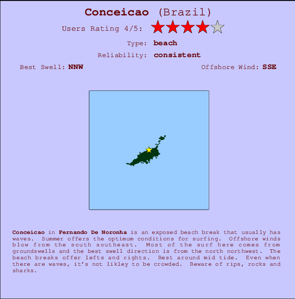 Conceicao break location map and break info