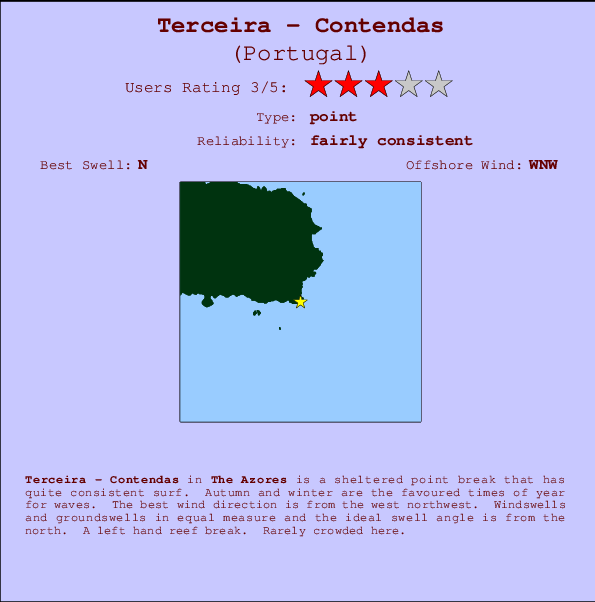 Contendas break location map and break info