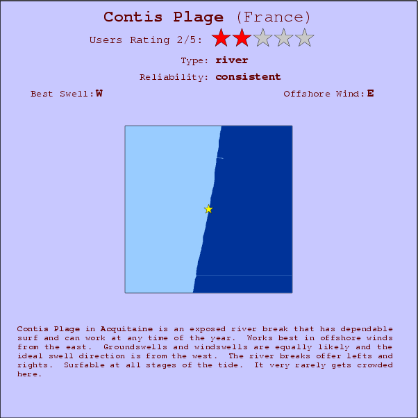 Contis Plage break location map and break info