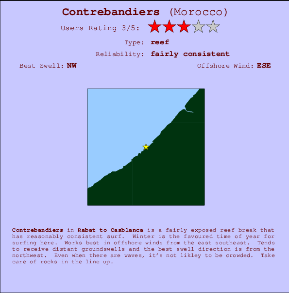 Contrebandiers break location map and break info